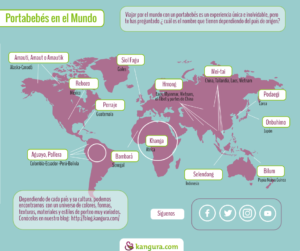Mapamundo_Portabebes_Kangura_Infografia